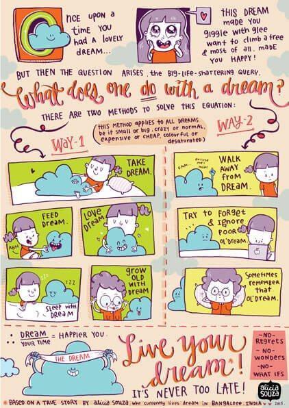 Prints - Dream Wall Art