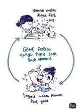 Prints - Feel Good Wall Art