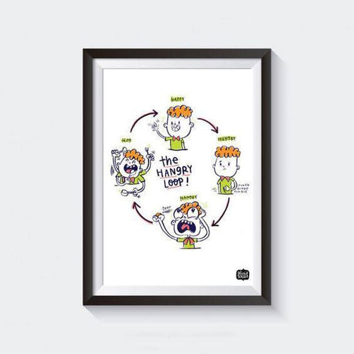 Prints - Hangry Loop Wall Art