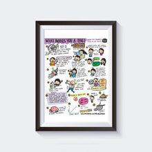 Prints - PAO Wall Art