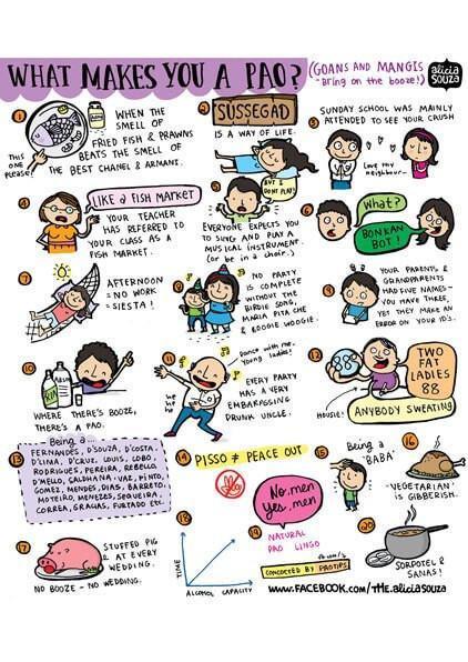 Prints - PAO Wall Art