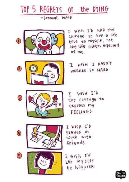 Prints - Regrets Of The Dying Wall Art