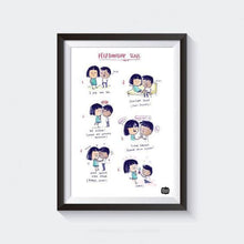 Prints - Relationship Scale Wall Art