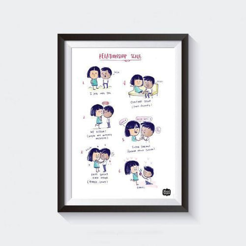Prints - Relationship Scale Wall Art