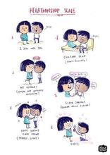 Prints - Relationship Scale Wall Art