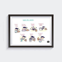 Prints - Weekly Diet Wall Art