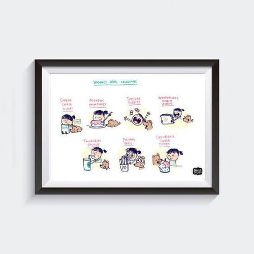 Prints - Weekly Diet Wall Art