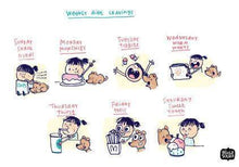 Prints - Weekly Diet Wall Art